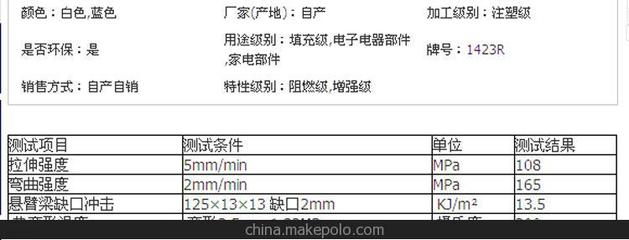 欧式插头专用配色防火增强尼龙 安全与美观的双重保障